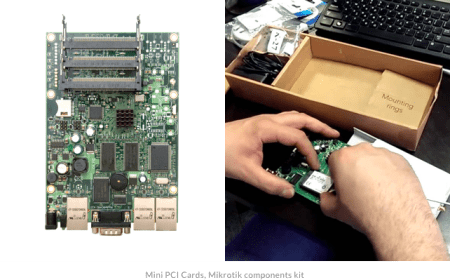 From Integrated Product to Challenging Goliath: How airMAX AC Generation 2 Technology Completes our Industry Vision